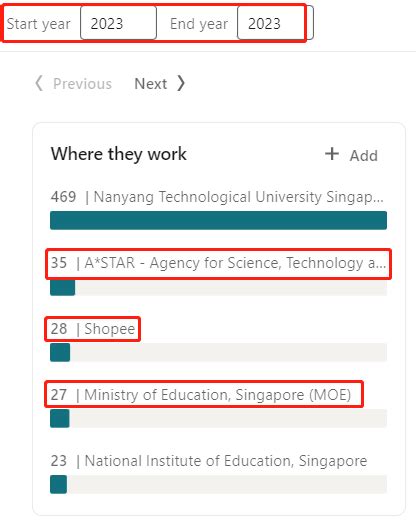 nus megathread|NTU/NUS/SMU 2021.